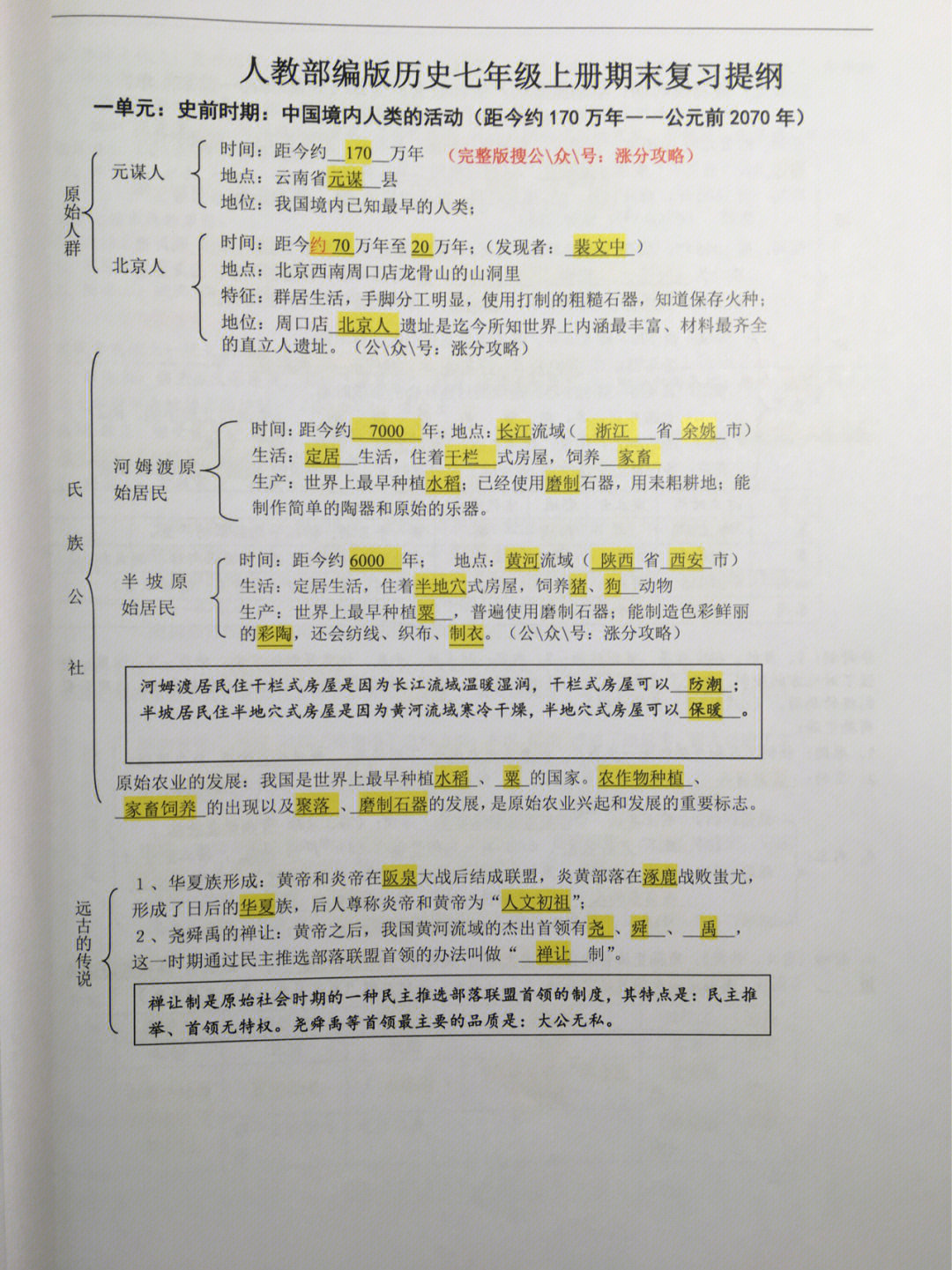 七年级上册历史知识点期末复习知识点提纲