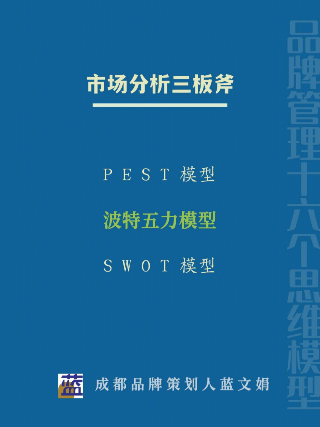 市场分析三板斧②波特五力模型