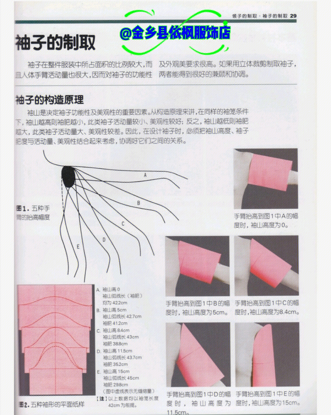 服装设计最常用的袖子立裁效果与平面裁剪图,袖子一般袖山与袖笼处的