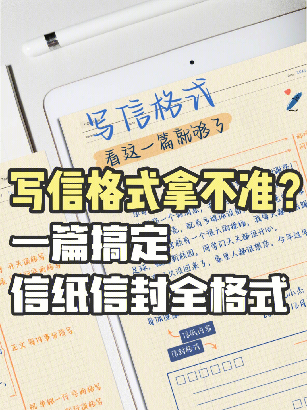 是语文四上第7单元的写作练习这个习作的重点,是写信和信封的正确格式