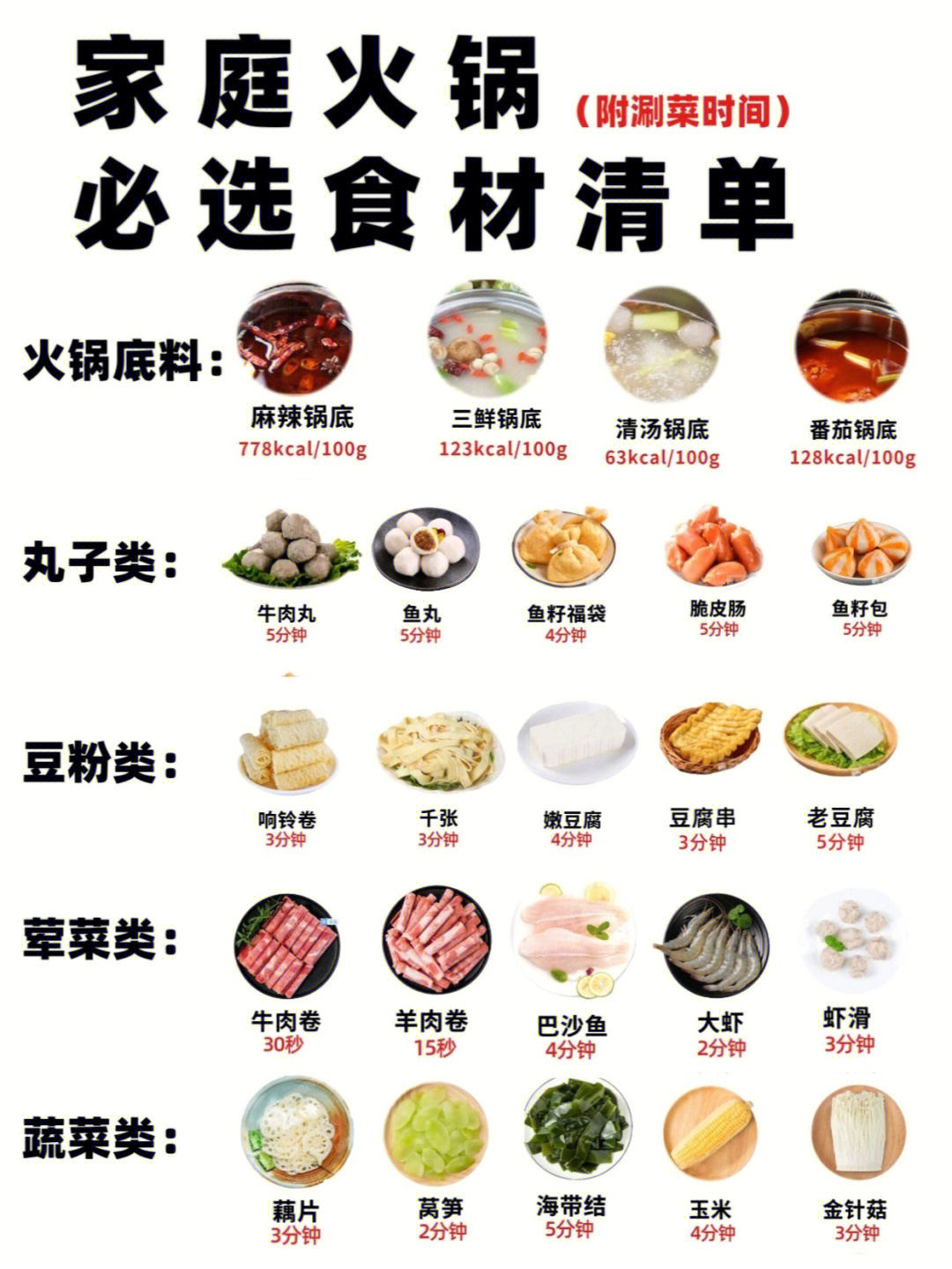 家庭火锅食材清单75附万能蘸料公式
