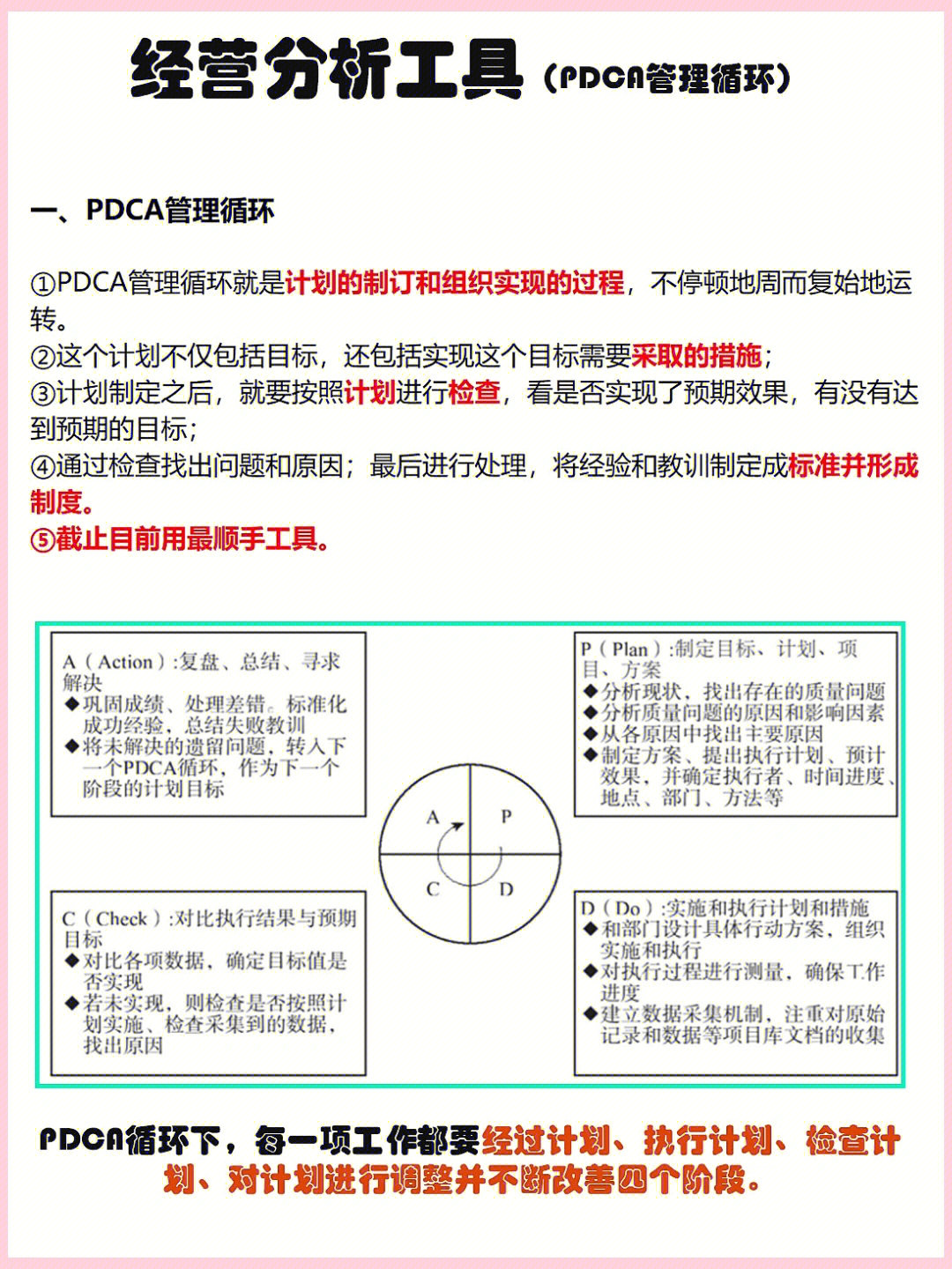 pdca常用工具图表图片