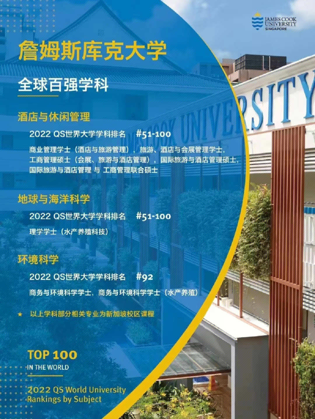 澳大利亚默多克大学图片