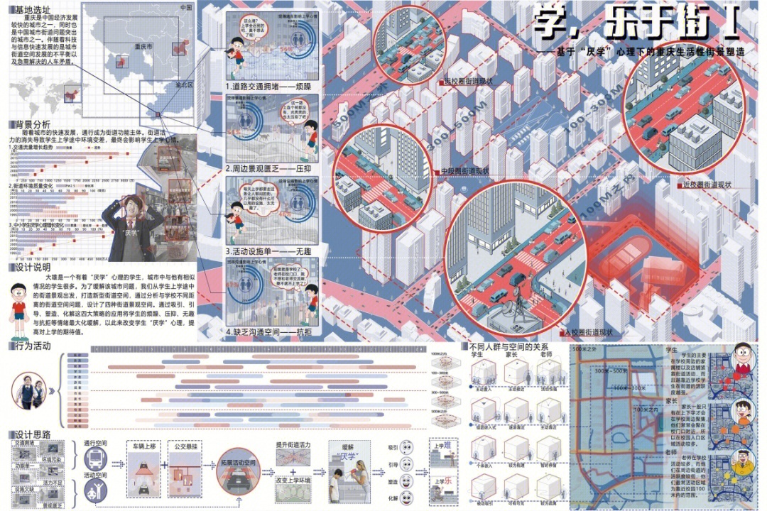 学,乐于街—基于"厌学"心理下的重庆生活性街景塑造作者:王佳茹