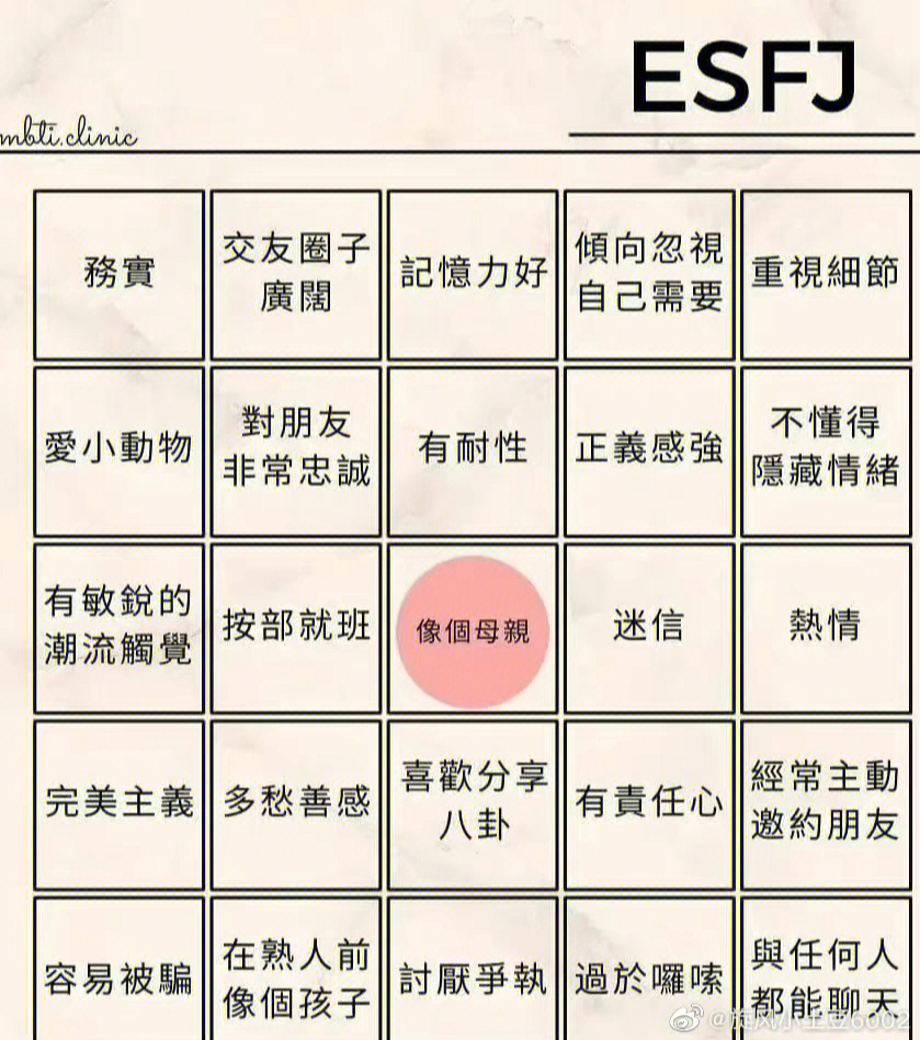 esfj-t图片