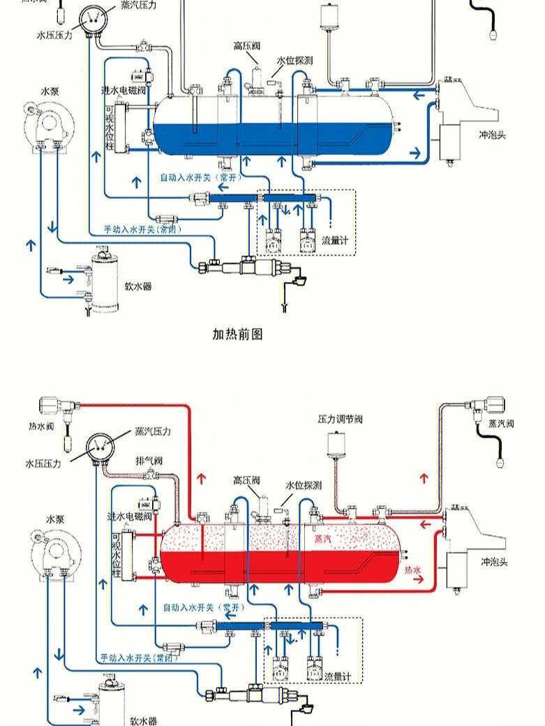 胶囊咖啡机原理图片