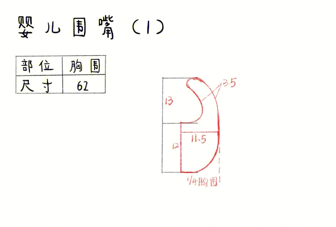 婴儿围嘴的做法图解图片