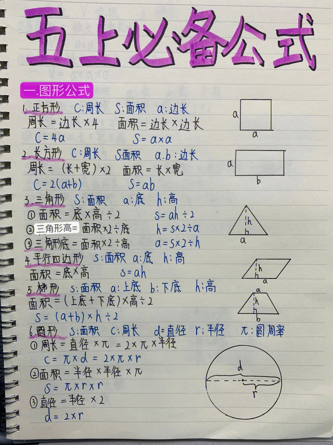 四升五必备60五上数学公式大全汇总