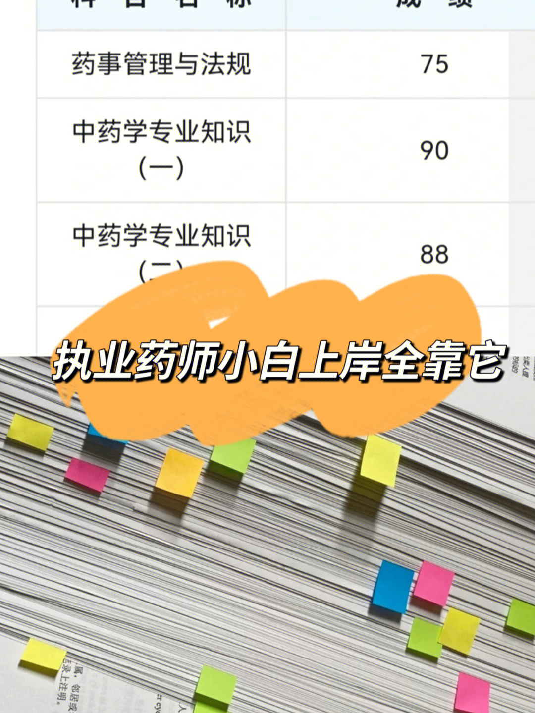 执业西药师考几科_考药师资格证需要什么条件_2024年考执业药师需要什么条件