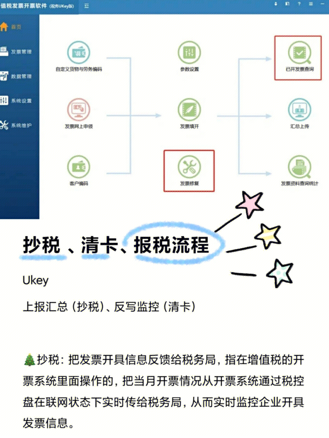 会计每月都要做的抄税清卡报税流程