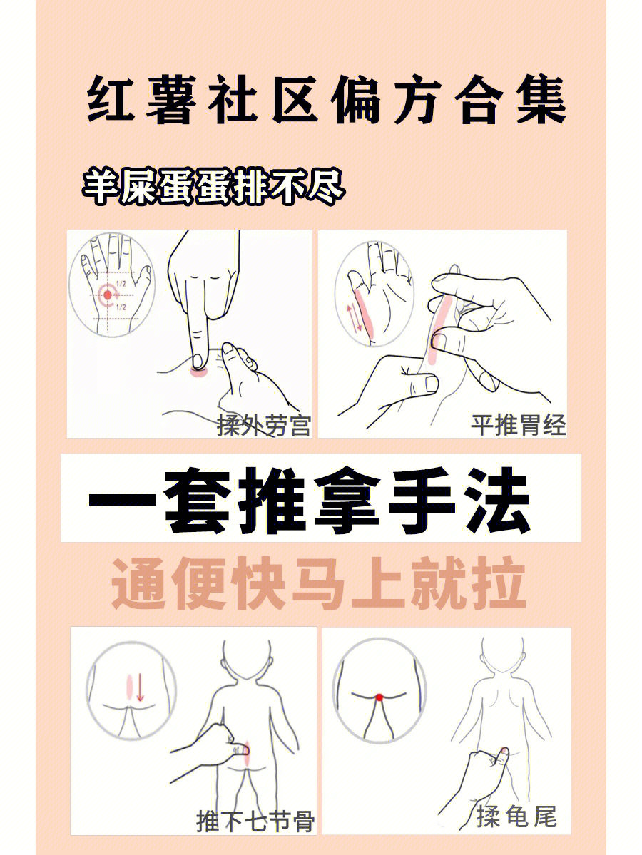 促排便的按摩手法图解图片