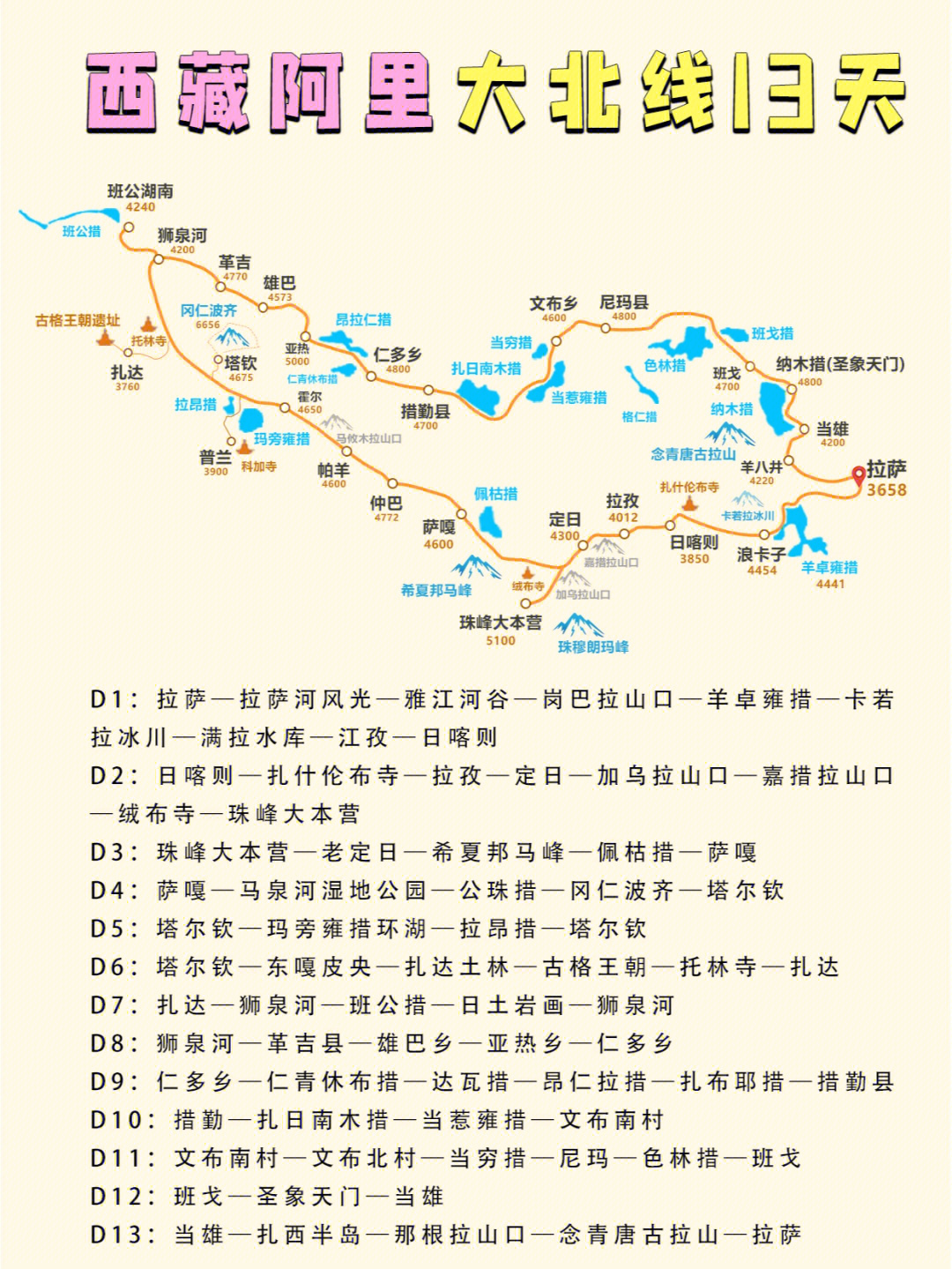 西藏人均2k阿里大北线纯玩13日游