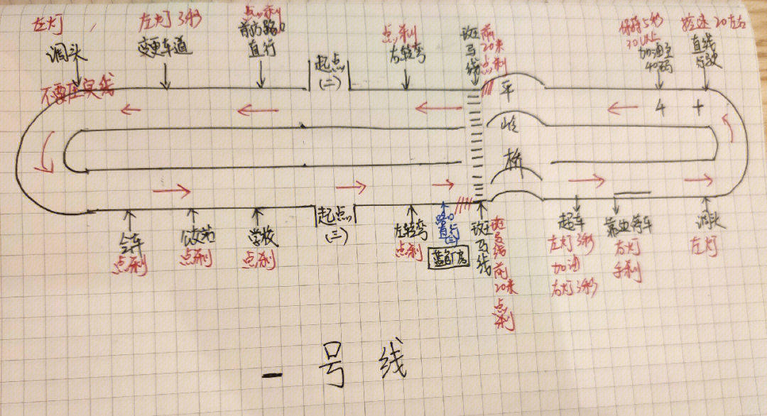 江门中合考场图片