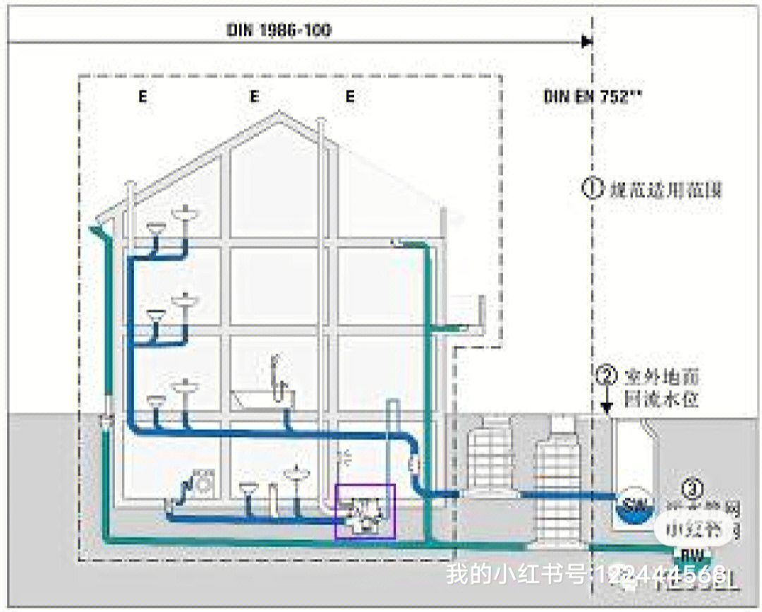 地下室排水泵安装图图片