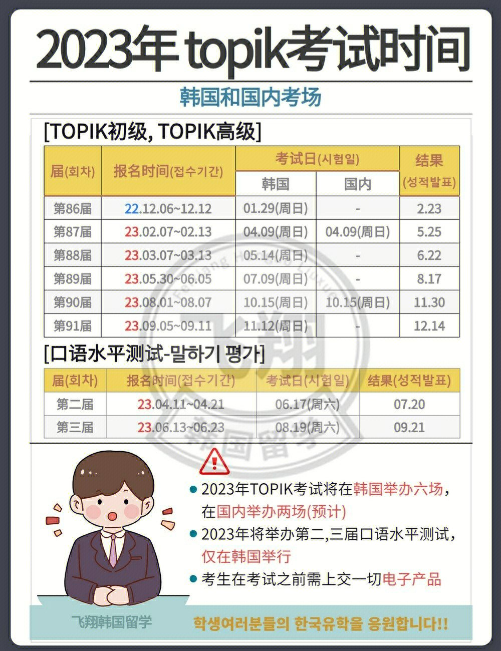 韩国留学2023年topik考试日程发布60