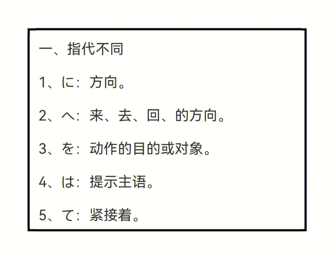 日语中にへをはて的用法区分