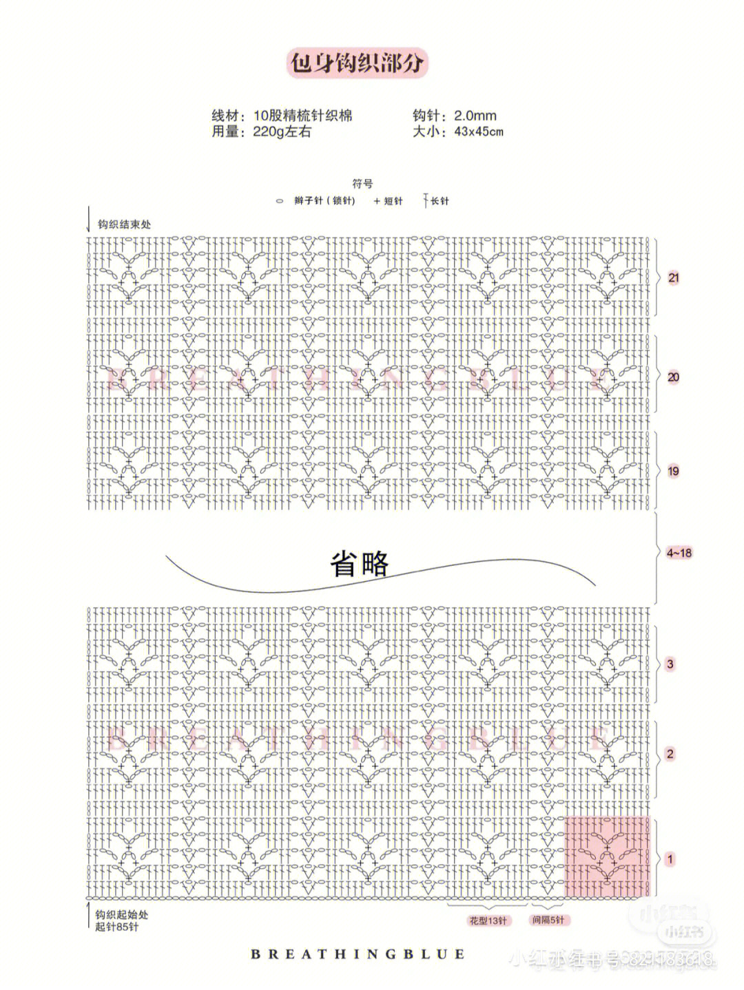 重复图案的图解