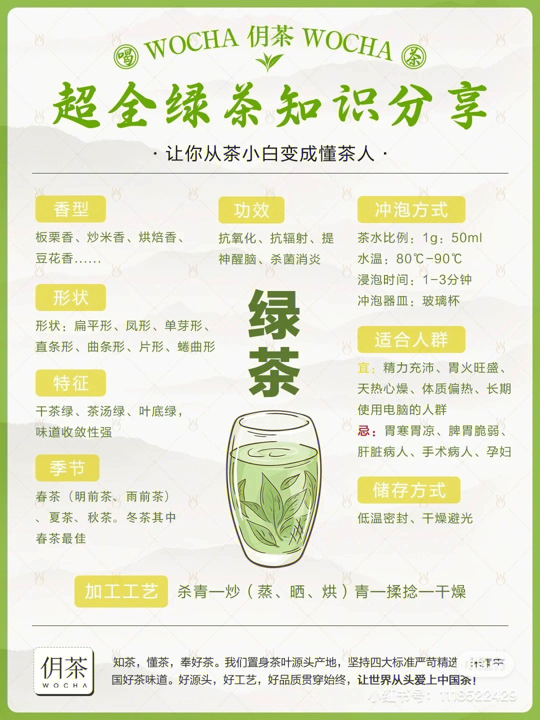 十大绿茶盘点好喝不踩坑