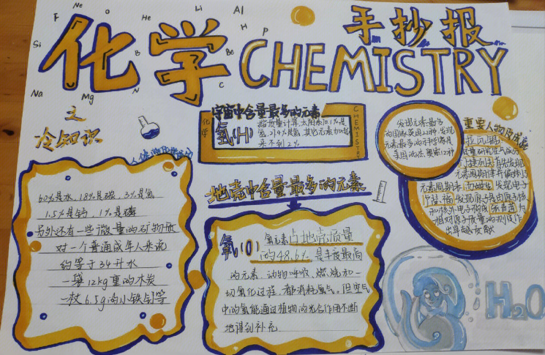 化学九年级上册手抄报图片