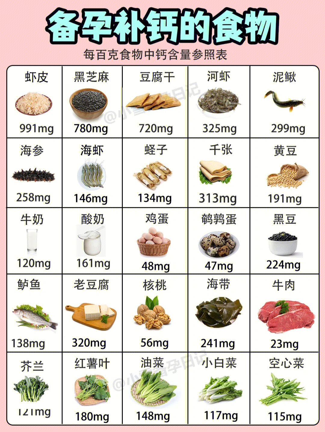 补钙的食物有哪些图片