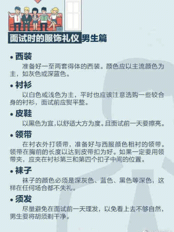 最全求职礼仪面试经典16问转需