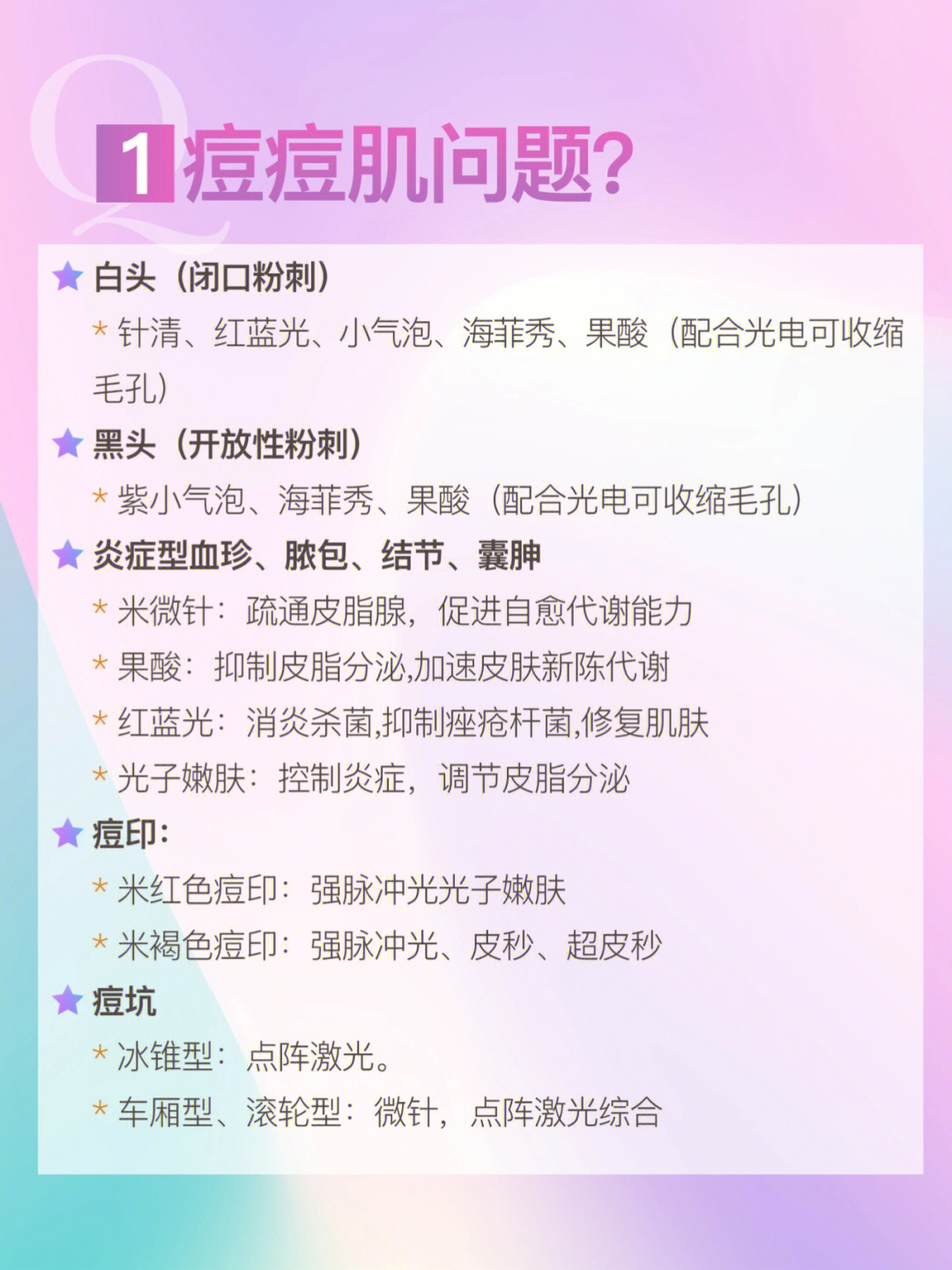 超全常见肌肤问题轻医美解决方案直接拿去