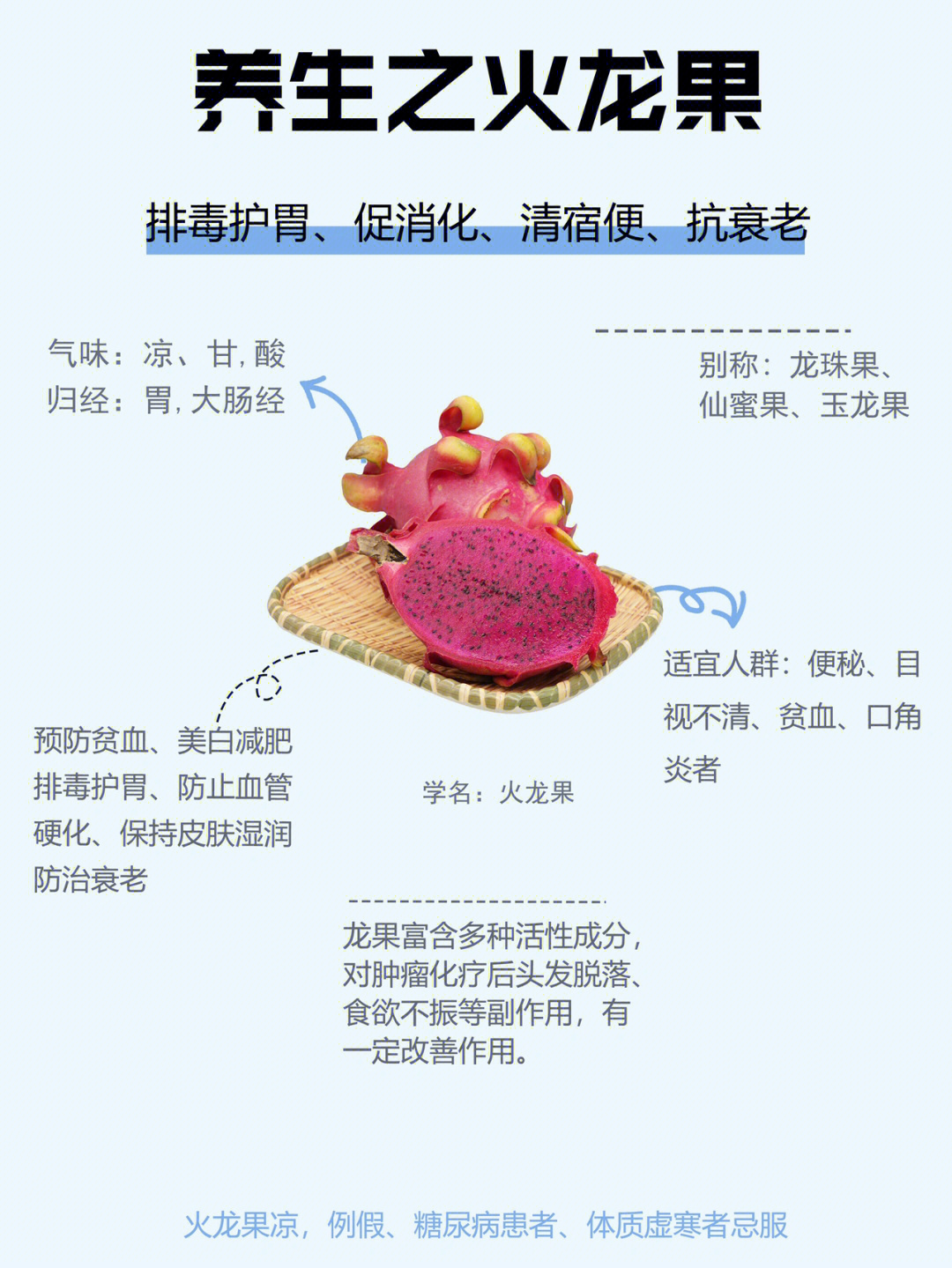 养生之火龙果