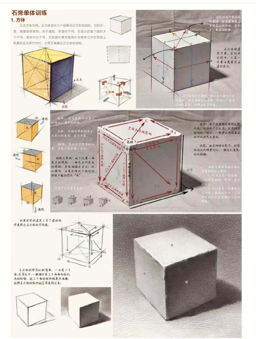立方体素描教案图片