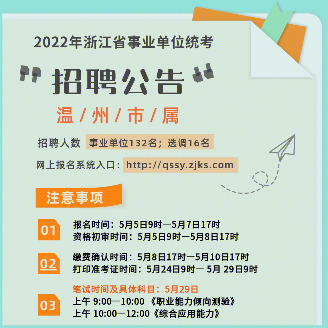 2022年省统考温州市属事业单位招详情