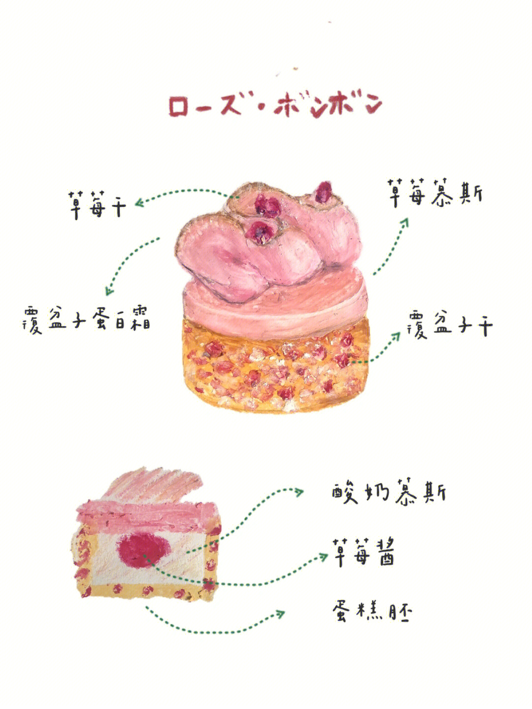 (酸 脆)草莓慕斯(空气感)酸奶慕斯(酸甜柔和)草莓酱有覆盆子干的蛋糕