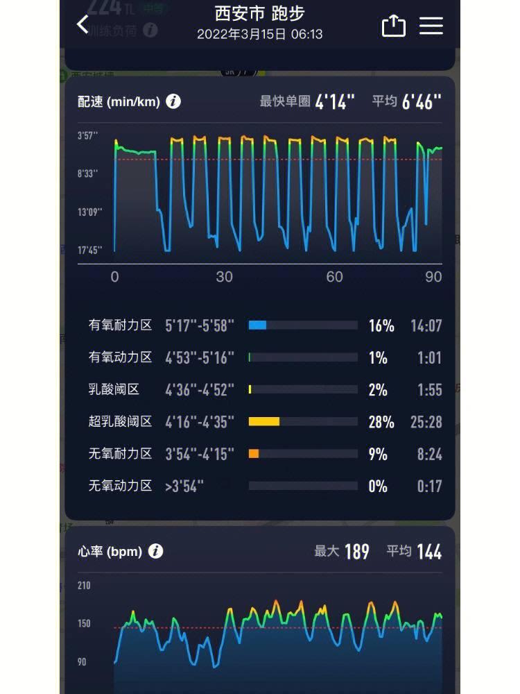 亚索800配速对照表图片