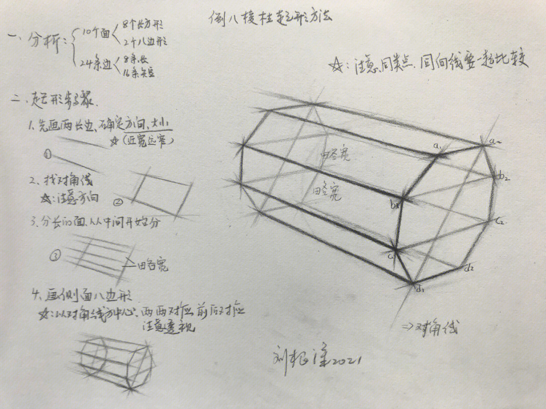 八棱柱展开图图片