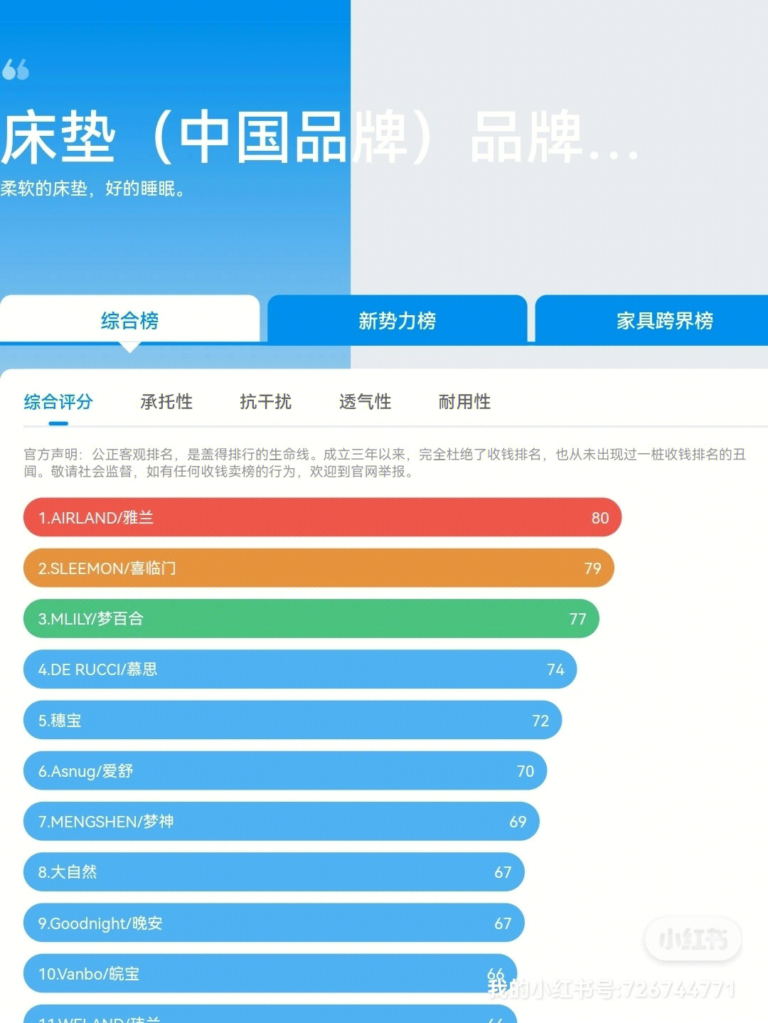 梦神床垫广告图片图片