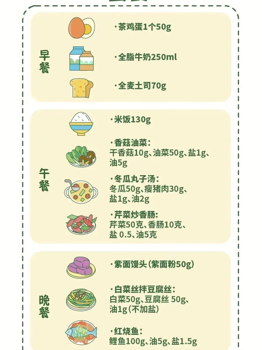 父母都在找的春季长高食谱长高妥妥哒