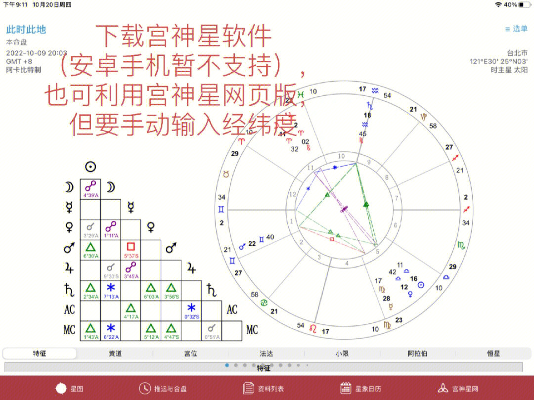 星盘排盘图片