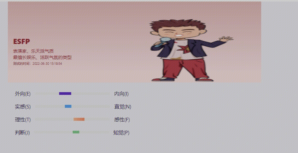 表演者型(esfp)人格图片