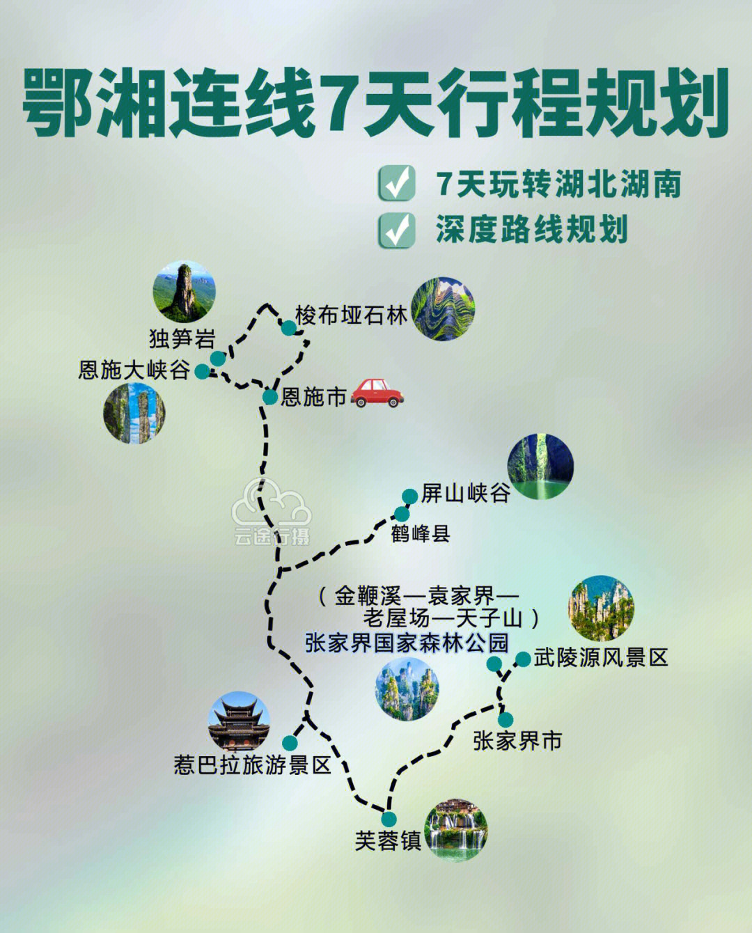 张家界大峡谷线路图图片