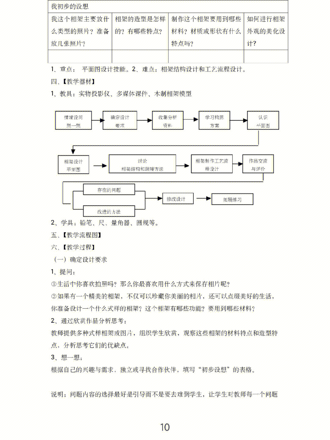 七年级劳动教育课教案及教学设计分享2