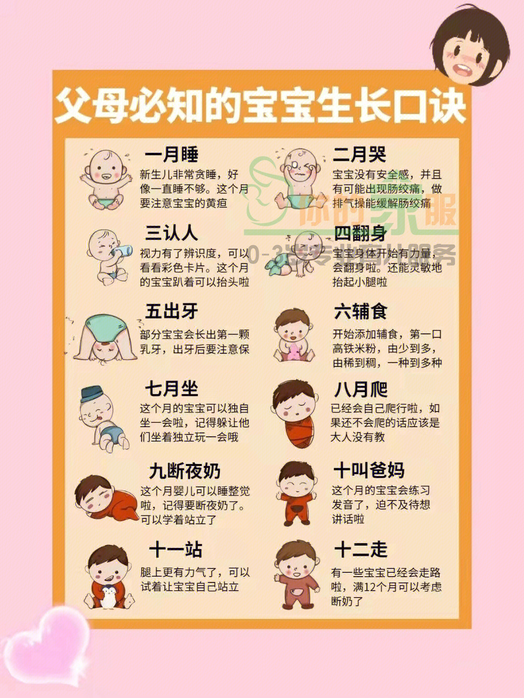 母婴护理