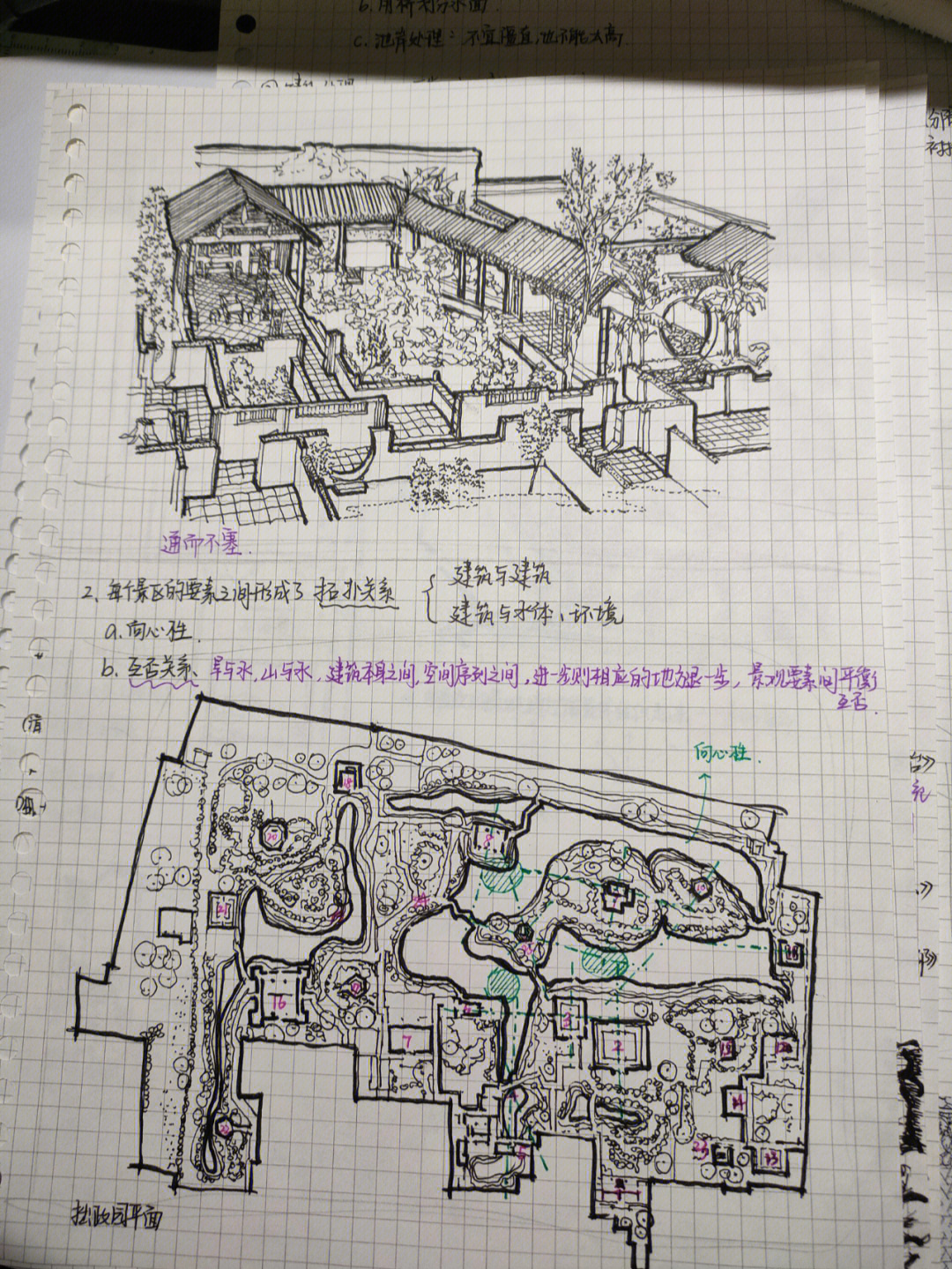 中国建筑史手写笔记图片
