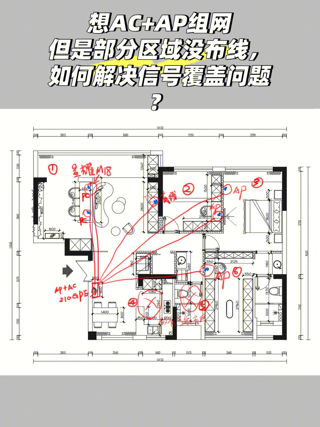 apac和mesh路由混合组网案例