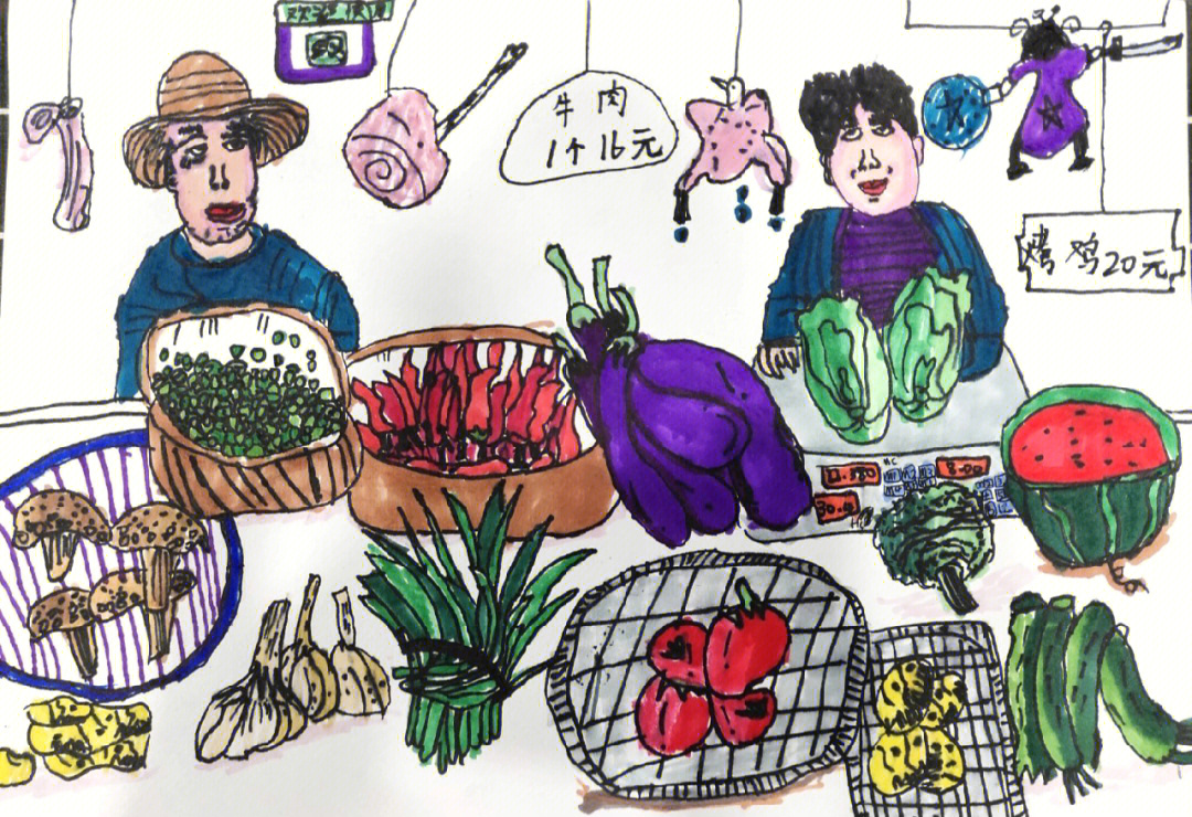 菜市场儿童画 简笔画图片