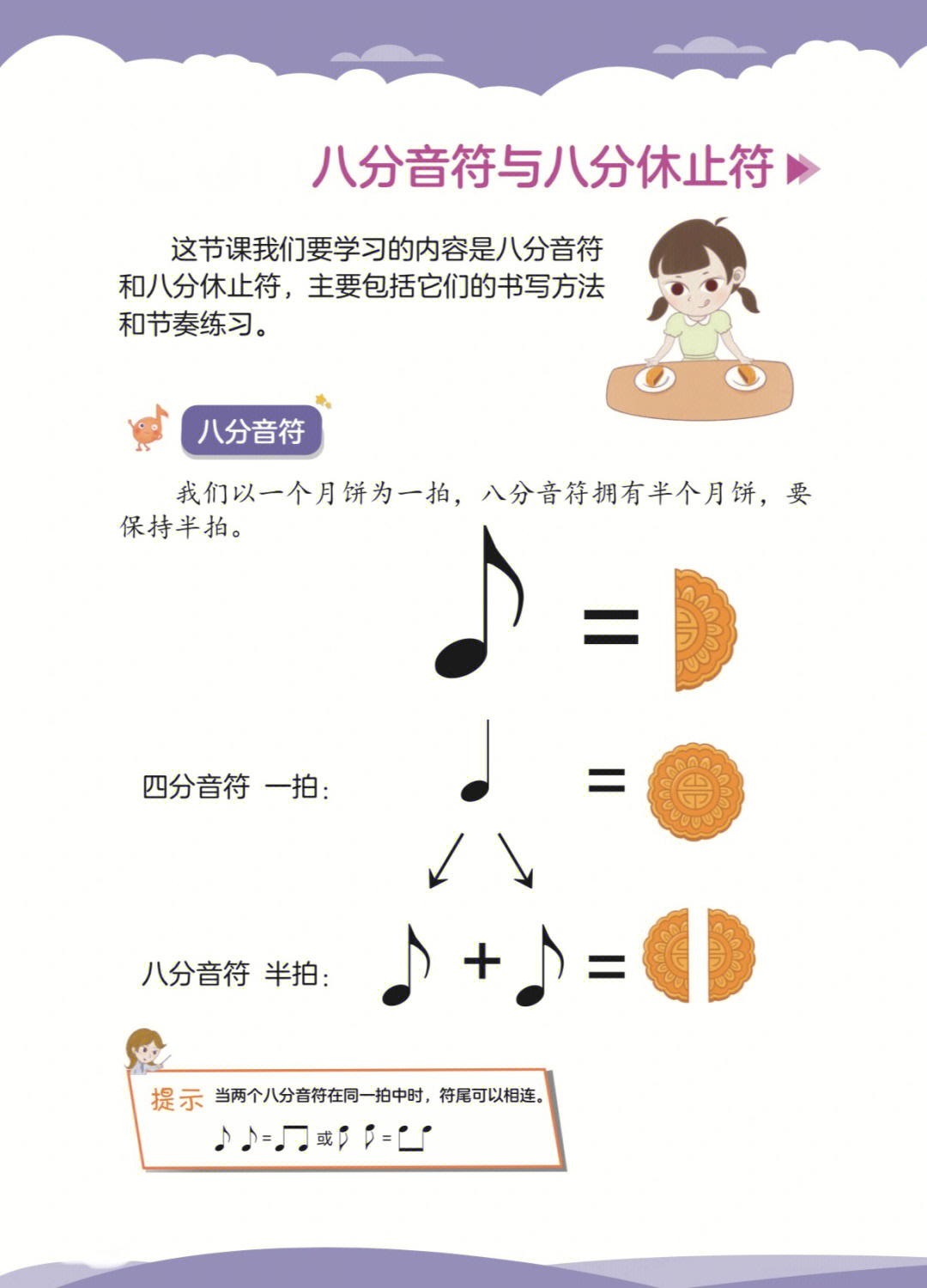 儿童启蒙钢琴五线谱乐理八分音符休止符