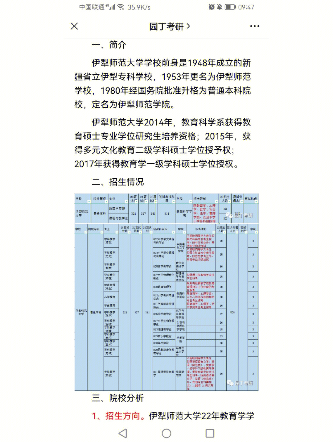 伊犁师范大学教授名单图片