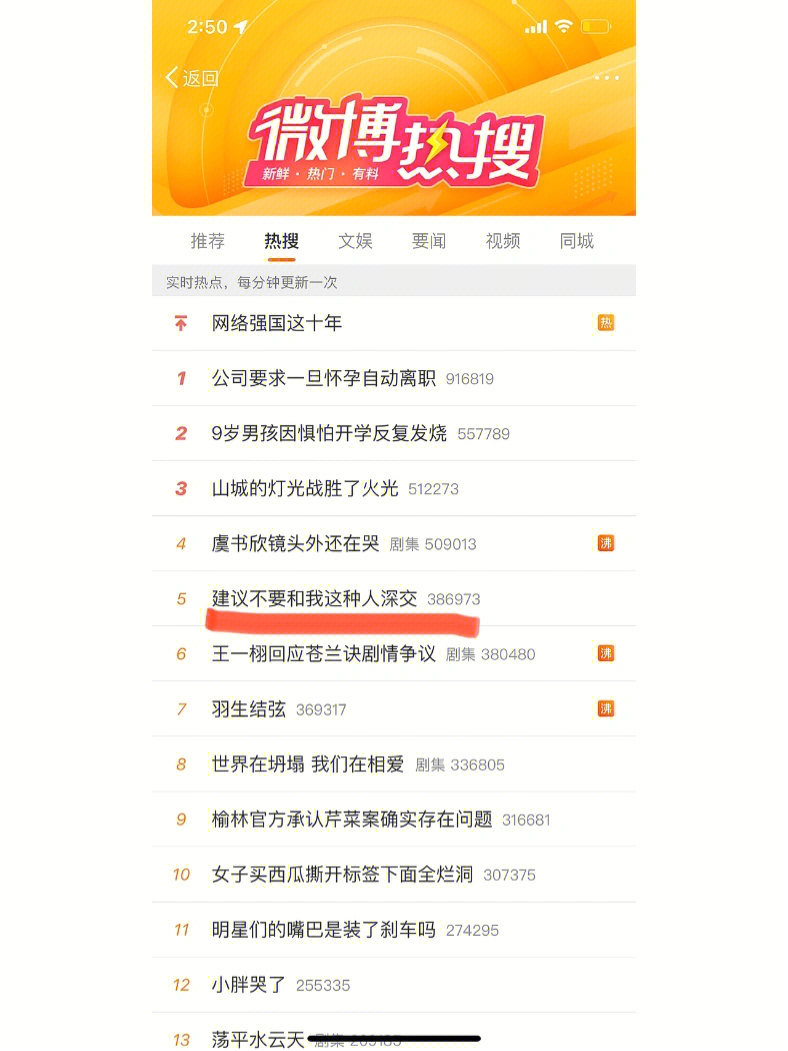 关于我稀里糊涂上微博热搜了这件事