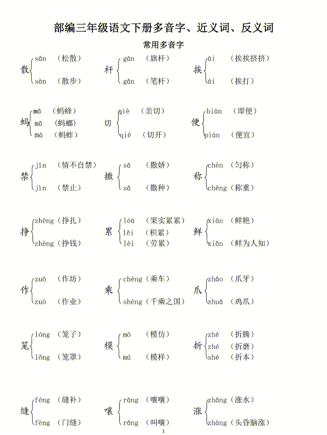 几多音字组词 三年级图片