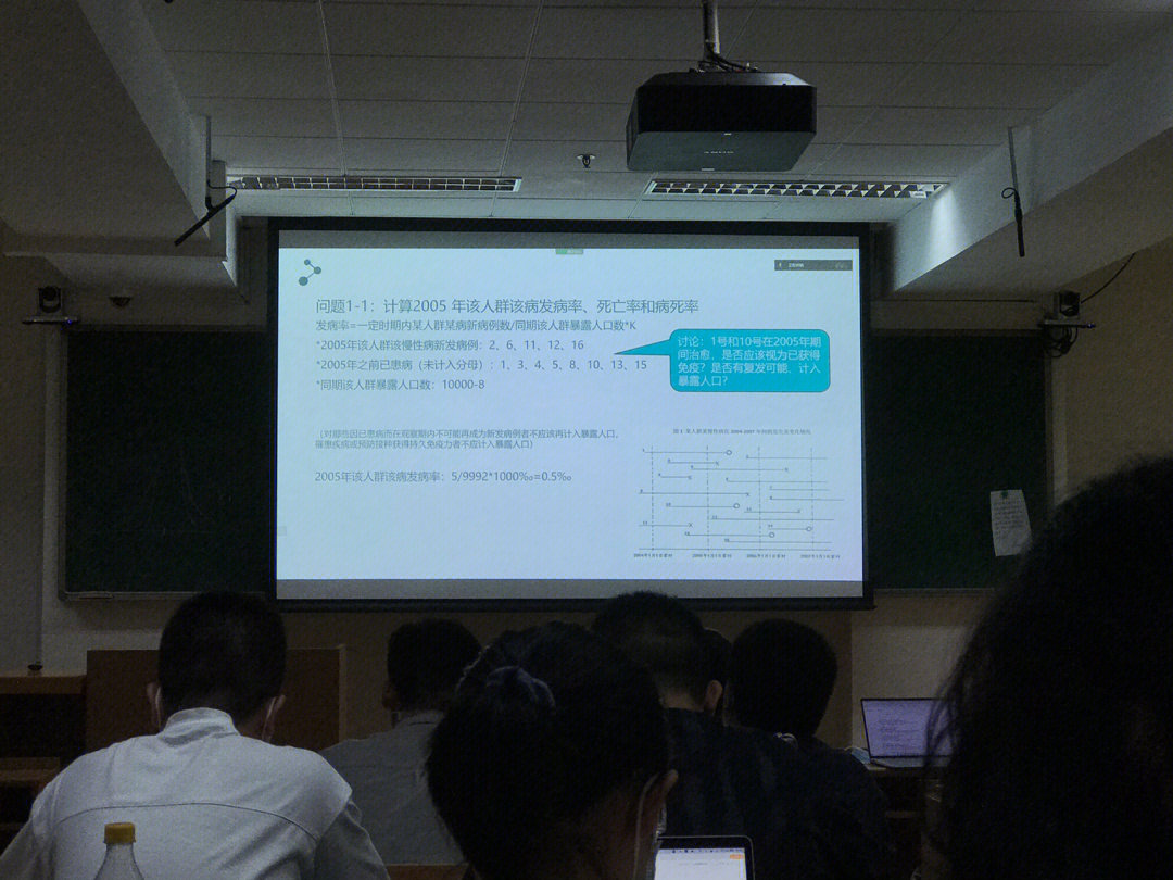 同学去了对面的一家拉面吃饭,18一碗,两个芝麻烧饼3块,吃完回吴宪大楼