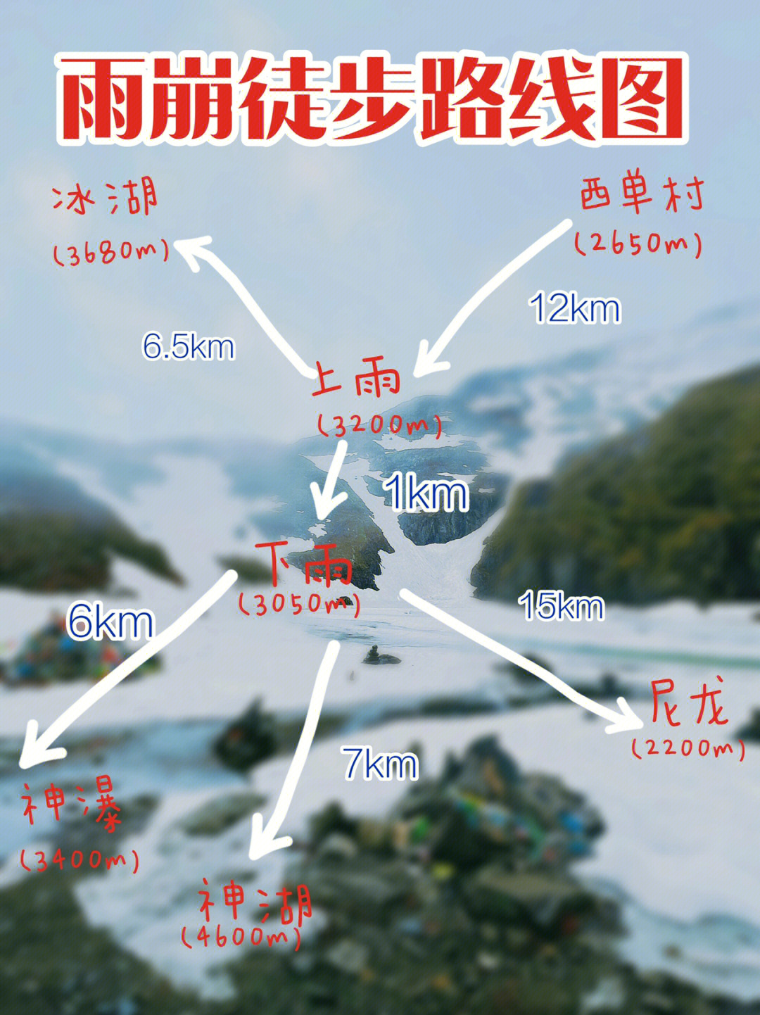 雨崩村旅游攻略图片