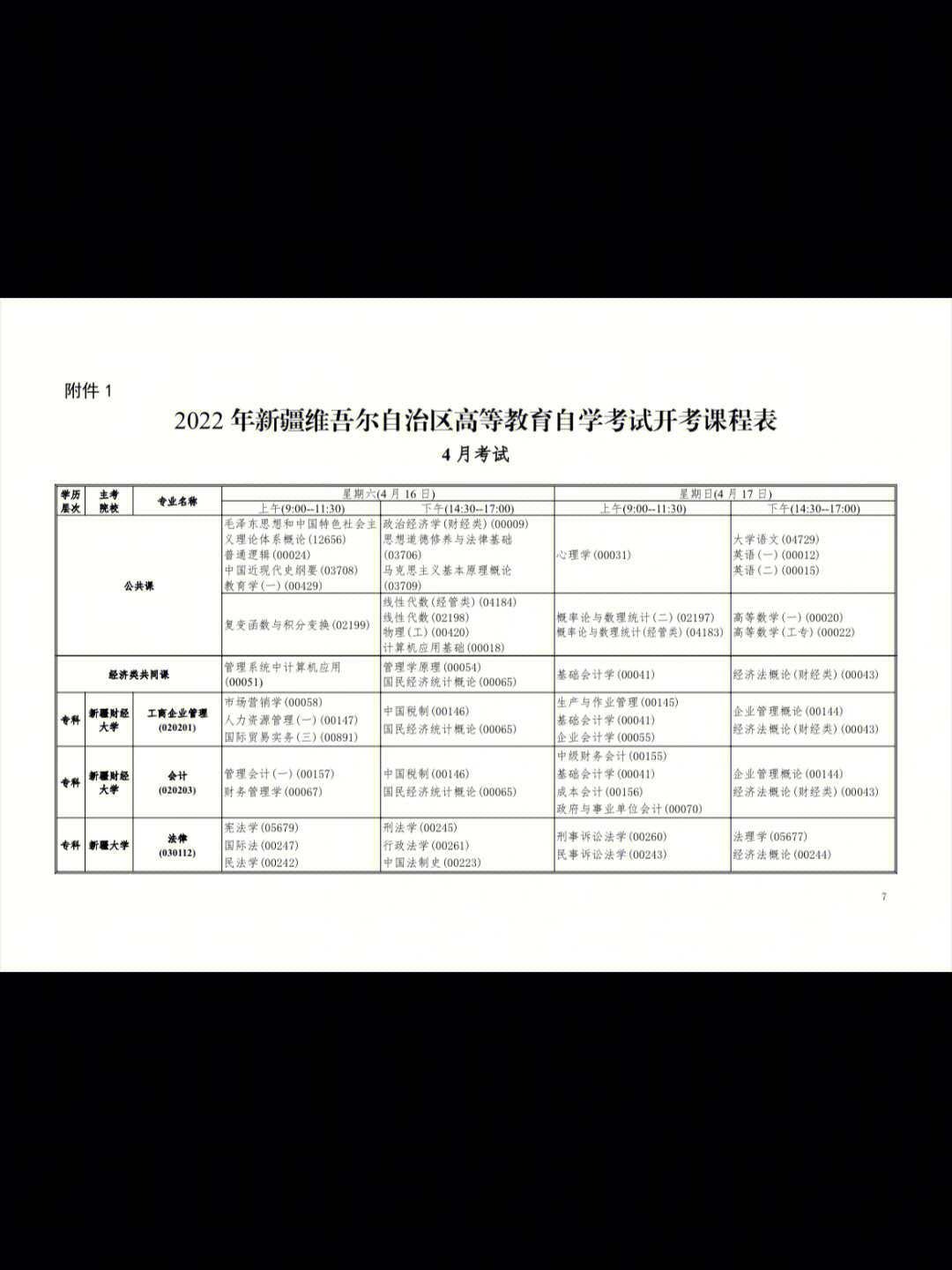 福州自考大学报名时间_福州大学自考_福州自考专科有哪些学校