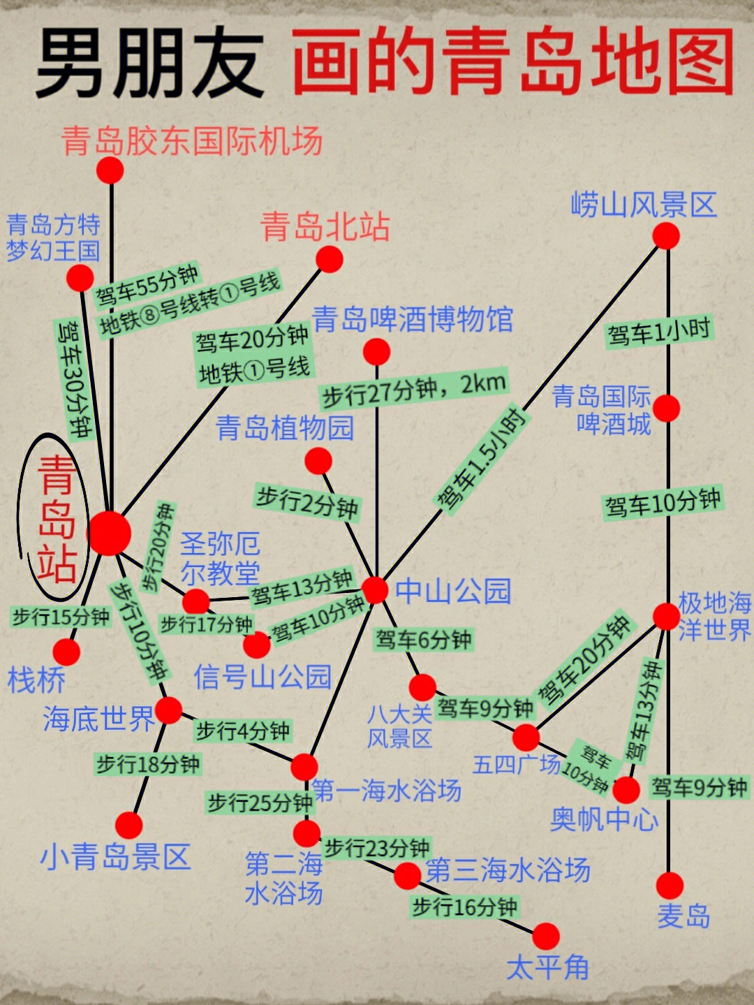 送女朋友的青岛旅游攻略景点地图美食78